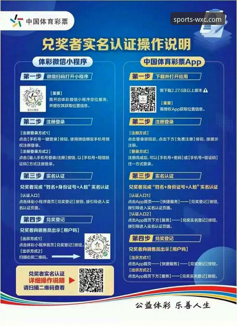 万象城体育APP怎么注册 万象城体育APP注册与使用全教程:资深用户带你轻松上手