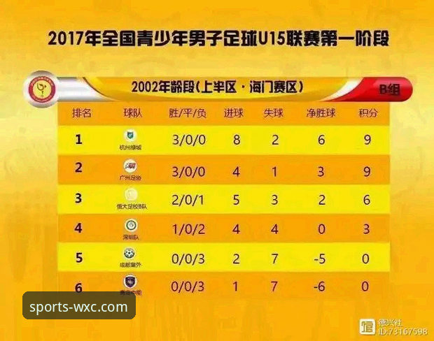 孙笑薇vs杨禹涵：U15黑马对决，谁更胜一筹？从万象城体育平台看国乒新生代崛起